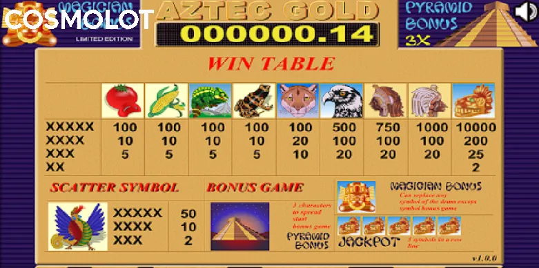 aztec gold играть бесплатно